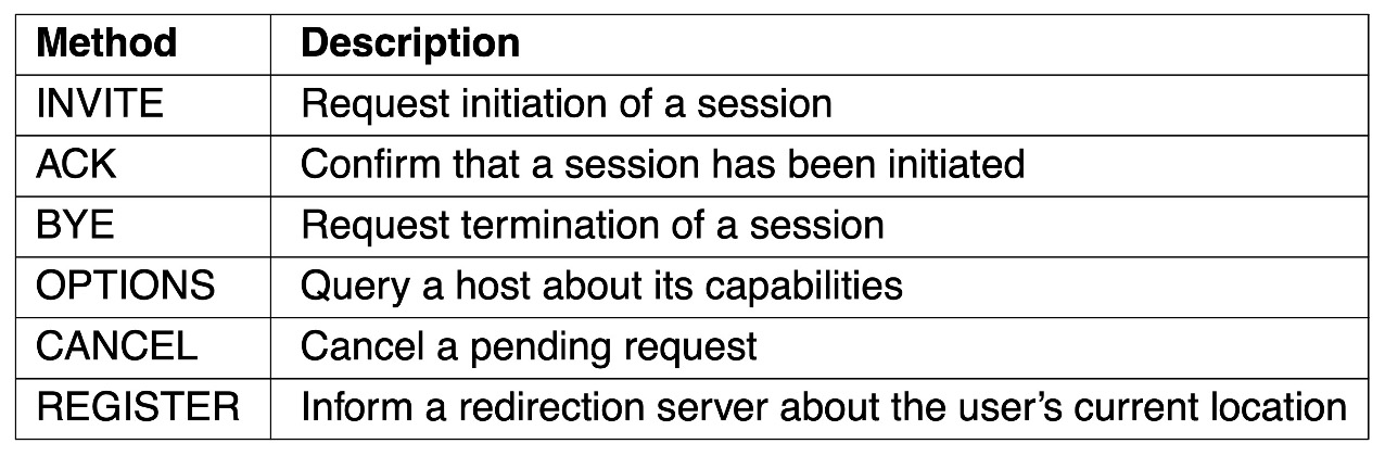 image-20231121201626914